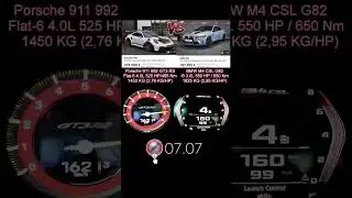 Porsche 911 992 GT3 RS 525 HO vs BMW M4 CSL G82 550 HP 
