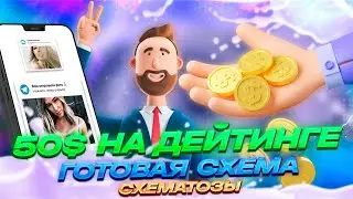 Готовая связка, заработок 50$ в сутки ! (арбитраж трафика с пушей)