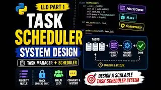 Building a Task Scheduler + Task Manager from Scratch | Python LLD Part 1