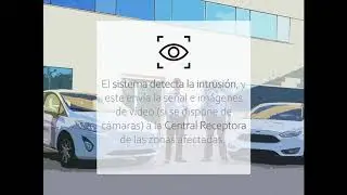 Servicio Custodia de Llaves | Segurinter