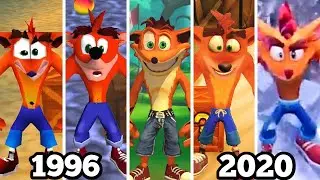 Evolution of Crash Bandicoot Games 1996-2020