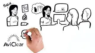 What is AviClear™? - At Burgess Plastic Surgery & In My Own Skin Med Spa