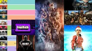 Most Watched Games on Twitch