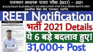REET Notification 2021 in Hindi | Rajasthan REET Notification 2021 | REET Vacancy 2021 Details