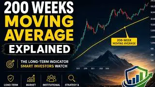200 weeks Moving Average Explained