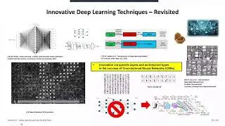 2024 Cloud Computing and Big Data Lecture 6 Deep Learning driven by Big Data Part2 💻