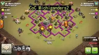 Town Hall 7 war attack strategy - Wolverine