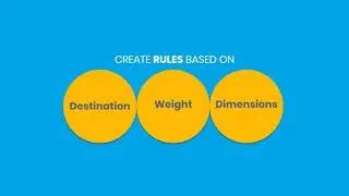 Rules Engine | The Basics
