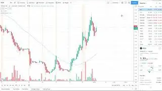 SKILLZ STOCK CHART ANALYSIS SKLZ STOCK EXPLODED ! COULD THE SHORT SQUEEZE CONTINUE ? 🚀💰