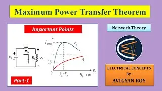 Concepts of Maximum Power Transfer Theorem- Part 1 || Electrical Concepts.