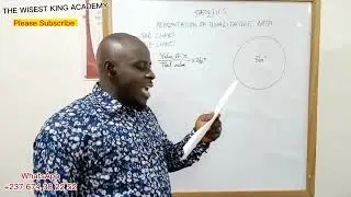 Statistics 3: Presentation of Qualitative data