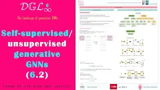 [Deep Graph Learning]  6.2 Self-supervised/unsupervised generative GNNs
