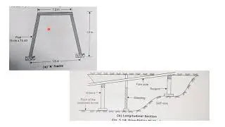 RBE Chapter 1.3 - Methods of tunneling in soft rock