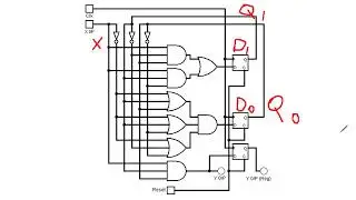 Digital circuit design: Basic FSM design with De Morgan conversion---Additional Class Tutorial 4