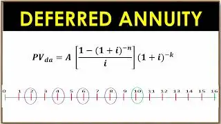 DEFERRED ANNUITY|PERIOD OF DEFERRAL|GENERAL MATHEMATICS|CHANG DAYAN