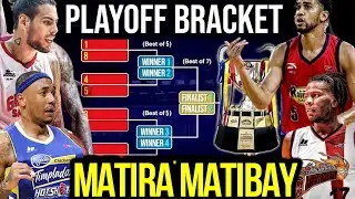 PBA UPDATES I PBA PLAYOFF BRACKET - TEAM STANDINGS UPDATES MAY 5 - PHILIPPINE CUP