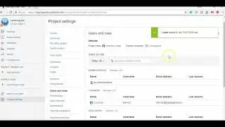 Providing permission within and across Projects - Jira Tutorial 13