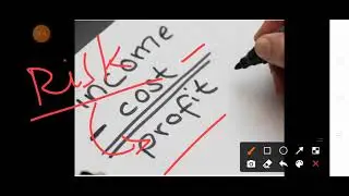 Organisational objectives of management