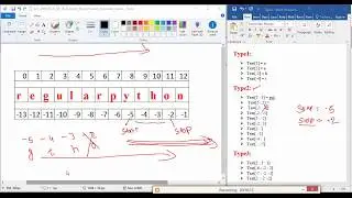 python string slice operation in english