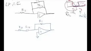 FEC26F Active Band Reject Filter