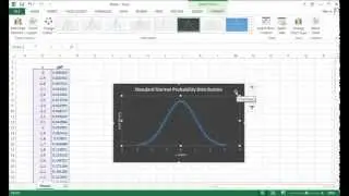 Drawing Normal distribution Density Curve with Excel