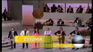 Eurostars #6 *Bratislava* - Final Results