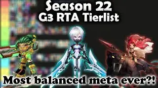 G3 RTA Tier list Season 22 - SWC 2022 edition - Summoners War
