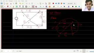 Example Question-3| Network Theory