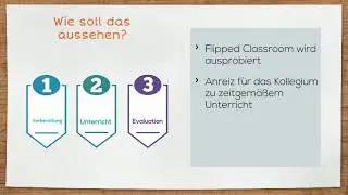 Flip it!   Zeitgemäßer Unterricht am Berufskolleg | Projektförderung des Deutschen Lehrkräfteforums