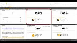Beacon Sentry Print Dashboard Overview