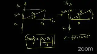 EMI Lecture 1