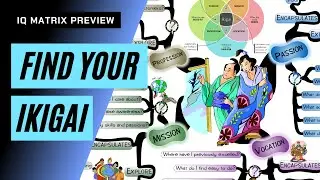 FIND YOUR IKIGAI - IQ Matrix Preview | Mind Map (#0508)