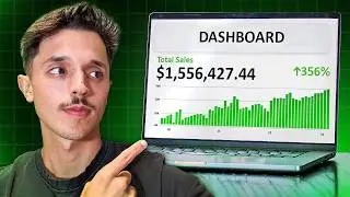 How to Advertise Your Digital Dropshipping Business FOR FREE