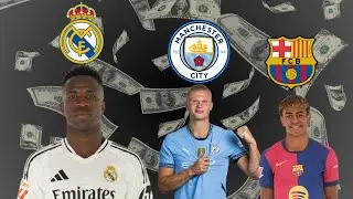 The 20 Most Valuable Casts in the World in 2024🤑