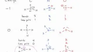 Formal Charge: Key Patterns for Carbon, Nitrogen, Oxygen