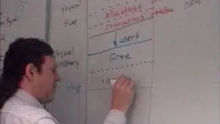 Origin Performance Evaluation and Tuning part 10a Page Ccahe