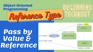 Reference Type Pass by Value and Pass by Reference to Parameters