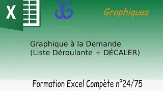 Graphique Excel à la demande via liste déroulante - Decaler