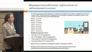 Ноздрачева А.В., Превалентность антител к вирусу кори среди медицинских работников ..