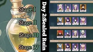[Genshin Impact] A Study in Potion: Sealed Ruin All Stages