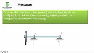 EleMaq1 Eixos Parte1