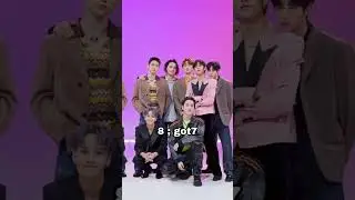 Top 10 most popular k pop group in the world 💜💜💜💜💜💜