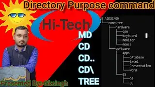 Creating Directory in Ms Dos, Ms Dos me Directory or folder kaise banaye By:-Gksingh