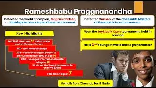 Sports current affairs | About Rameshbabu Praggnanandhaa | Chess | Current Affair 2022