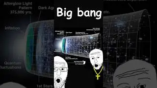 This scientific fact shows that there's a Creator