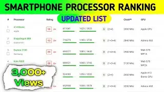 Smartphone Processor ranking in may 2021 | Processor ranking | Best processor for gaming 2021
