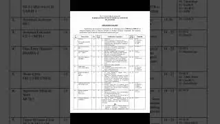 jobs in pims hospital #jobs2024 #jobs #pimshospital #pims #assistant #medicaljobs #hospitaljobs