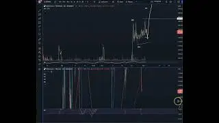 BTC, ETH, and ETH/BTC video update and outlook going into end of year