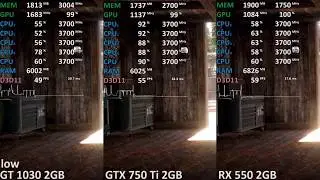 Far Cry 5 GT 1030 vs GTX 750 Ti vs. RX 550 (Ryzen 3 2200G)