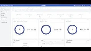 MSN - Cisco ISE 3.3 TACACS+ for Network Device Adminstration